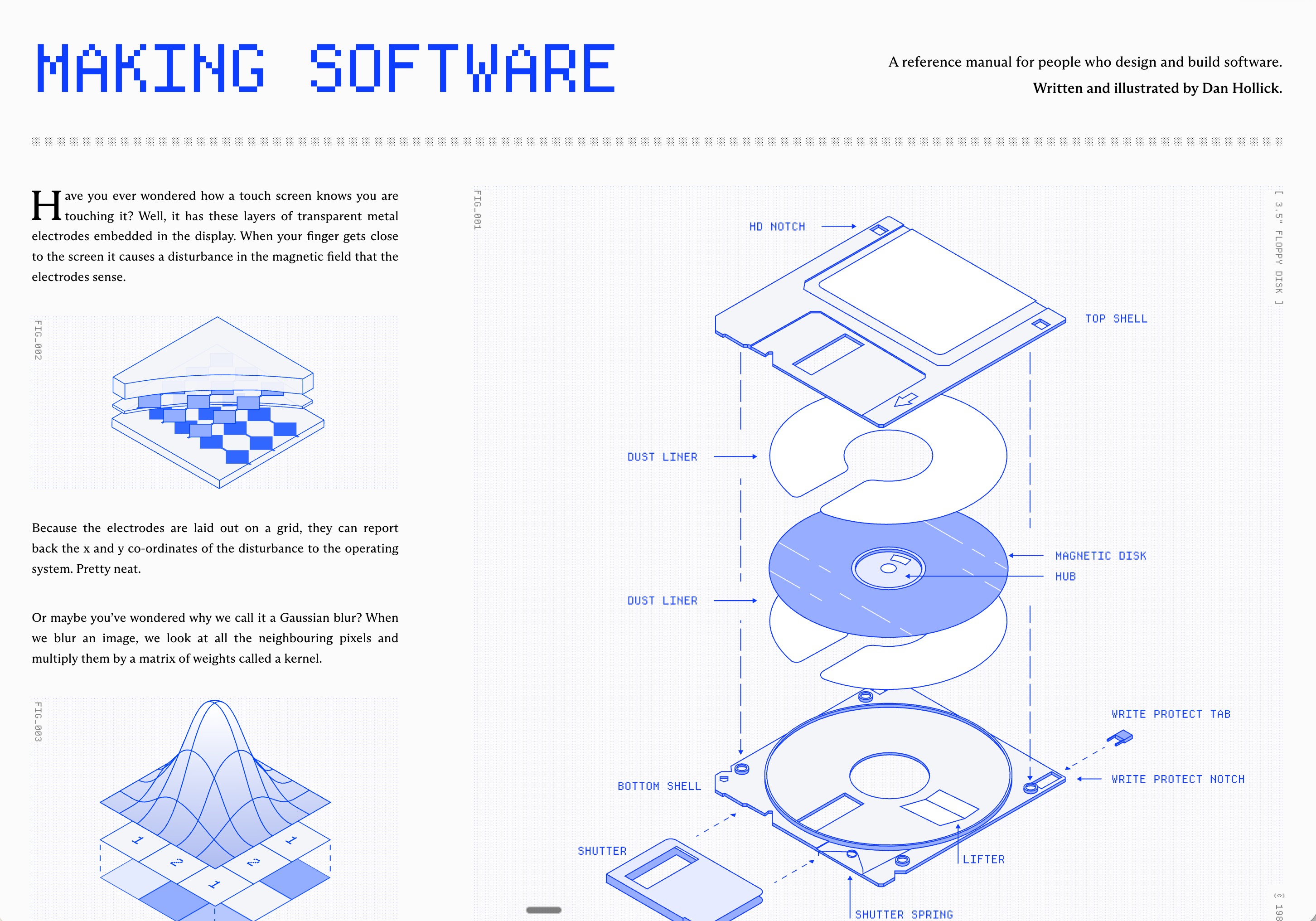 MakingSoftware.com screenshot
